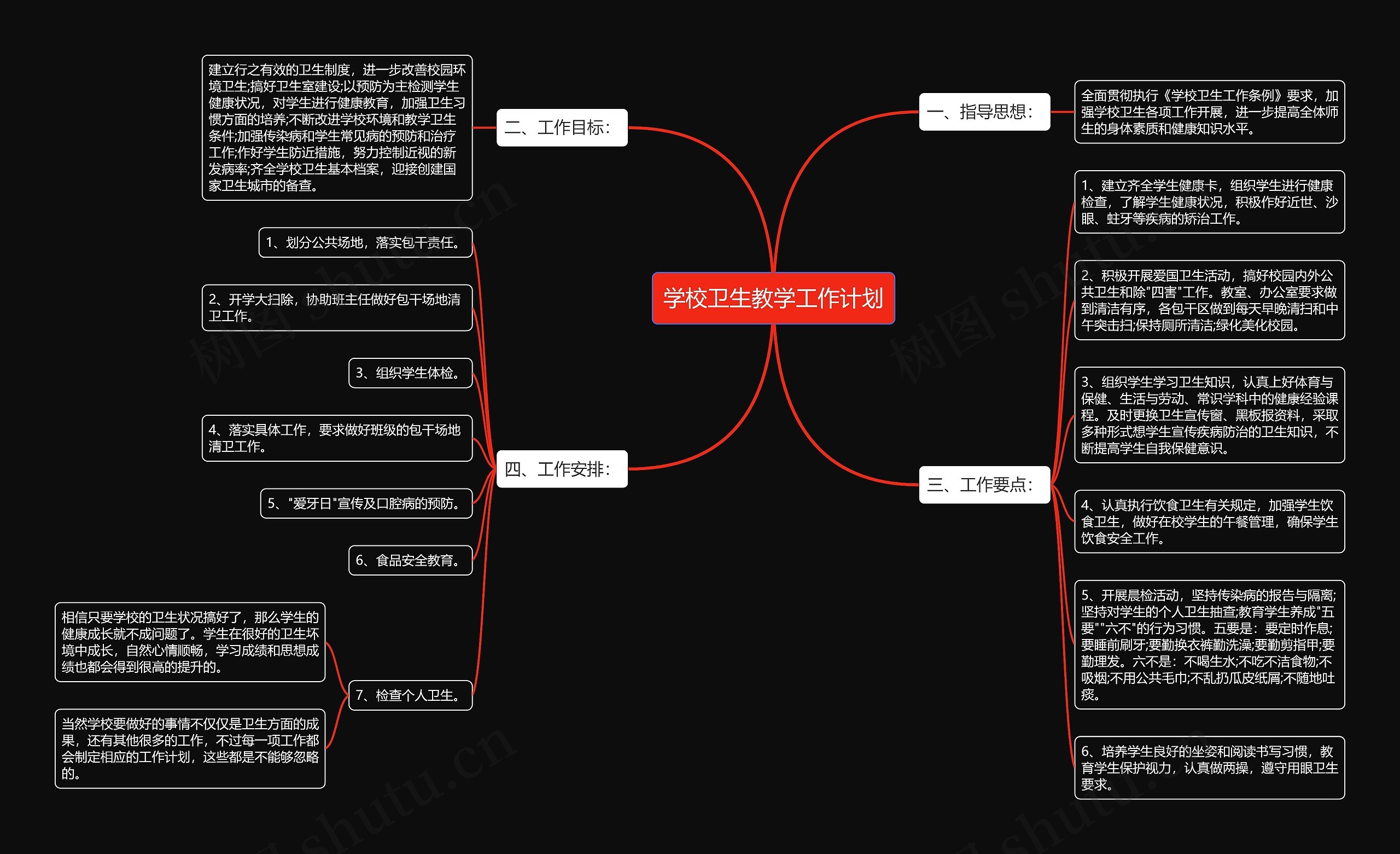 学校卫生教学工作计划