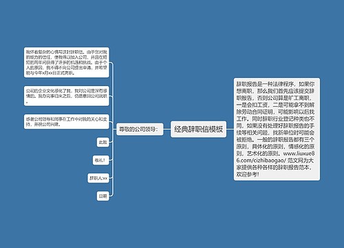 经典辞职信模板