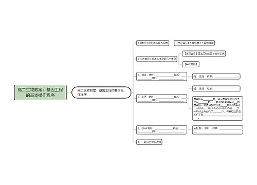 高二生物教案：基因工程的基本操作程序