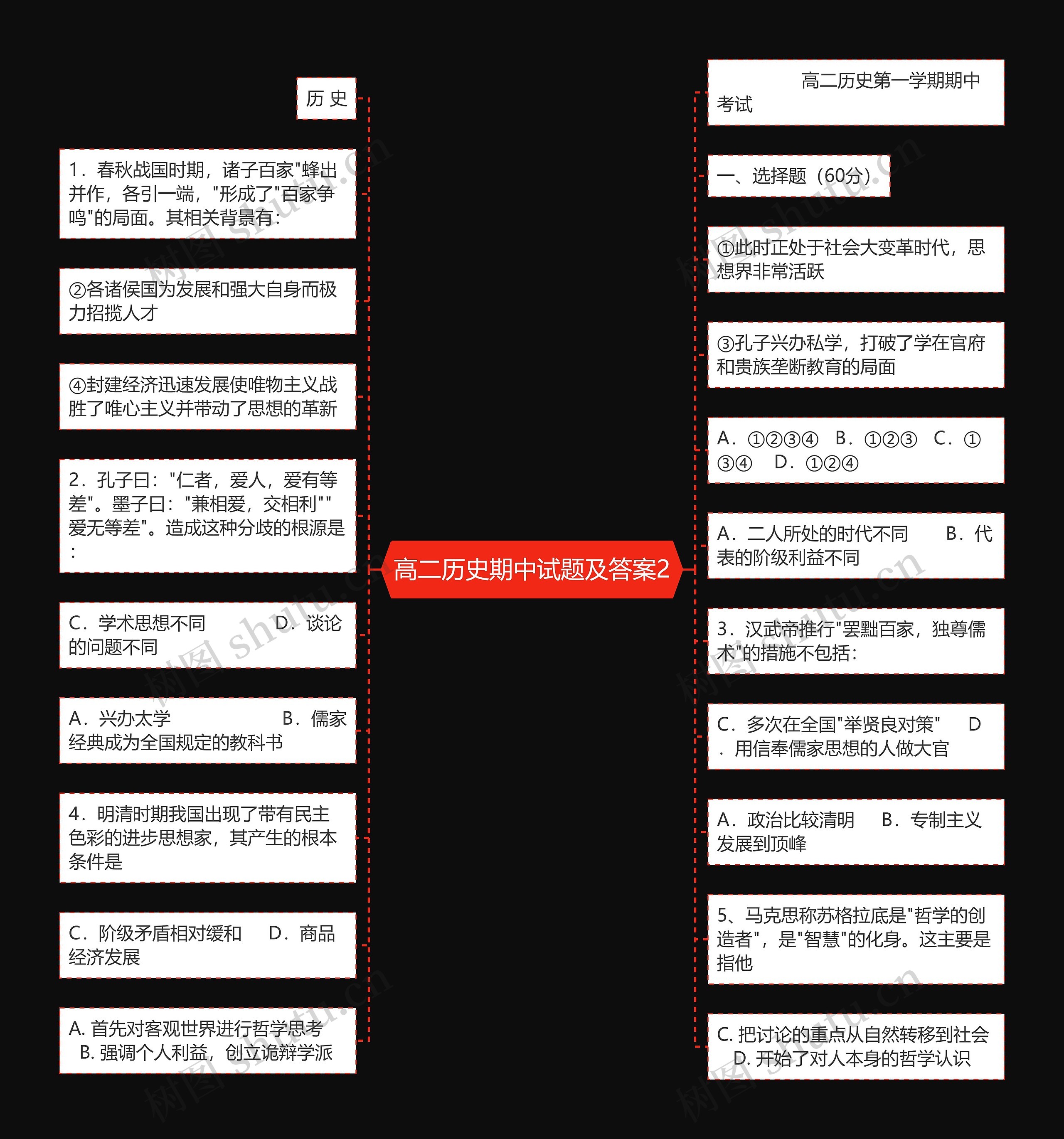 高二历史期中试题及答案2