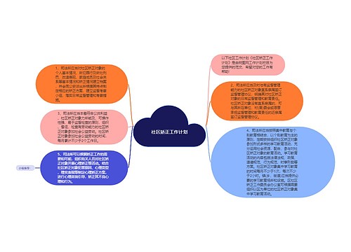 社区矫正工作计划