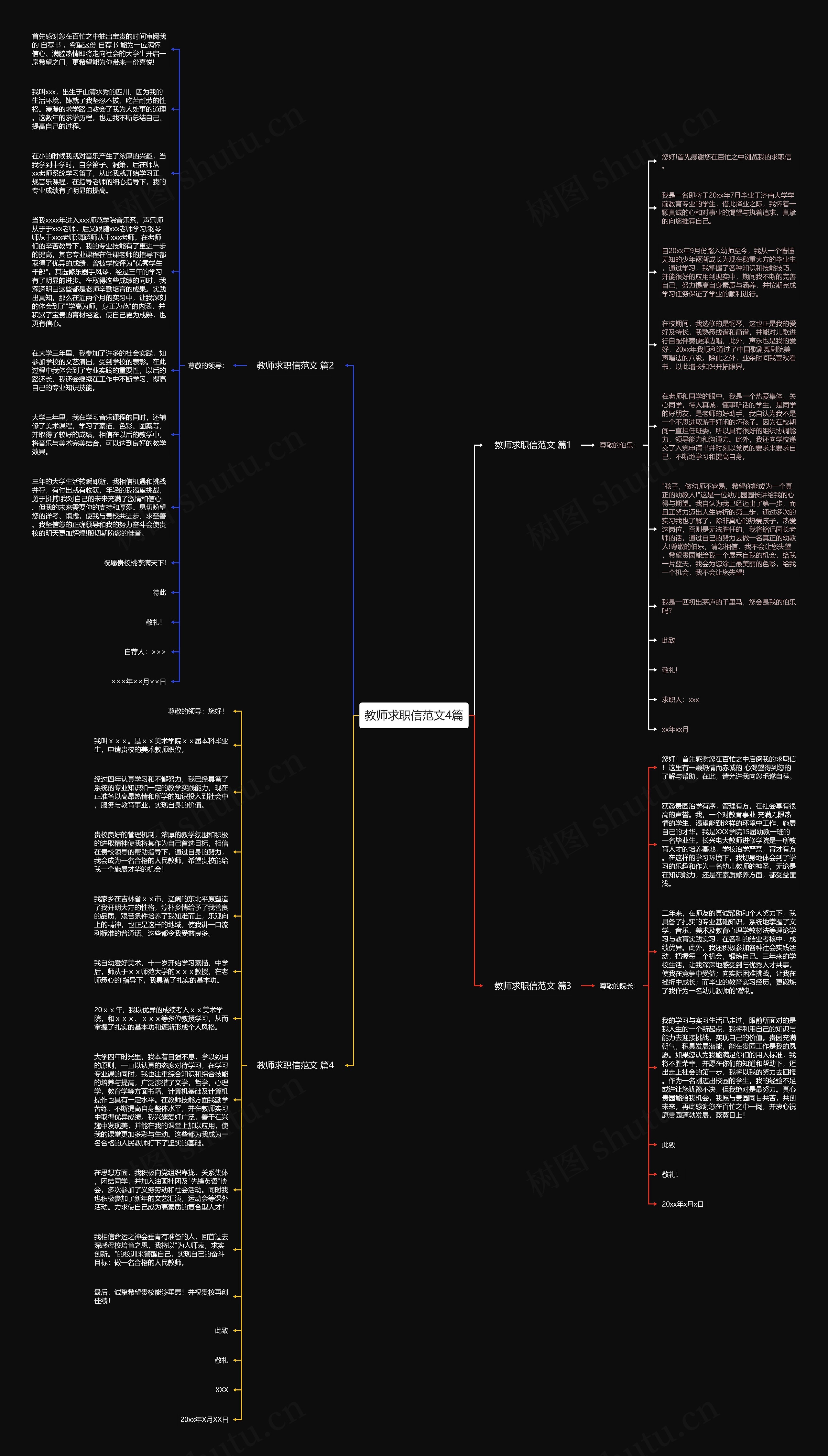 教师求职信范文4篇思维导图高清图 教师求职信范文4篇思维导图