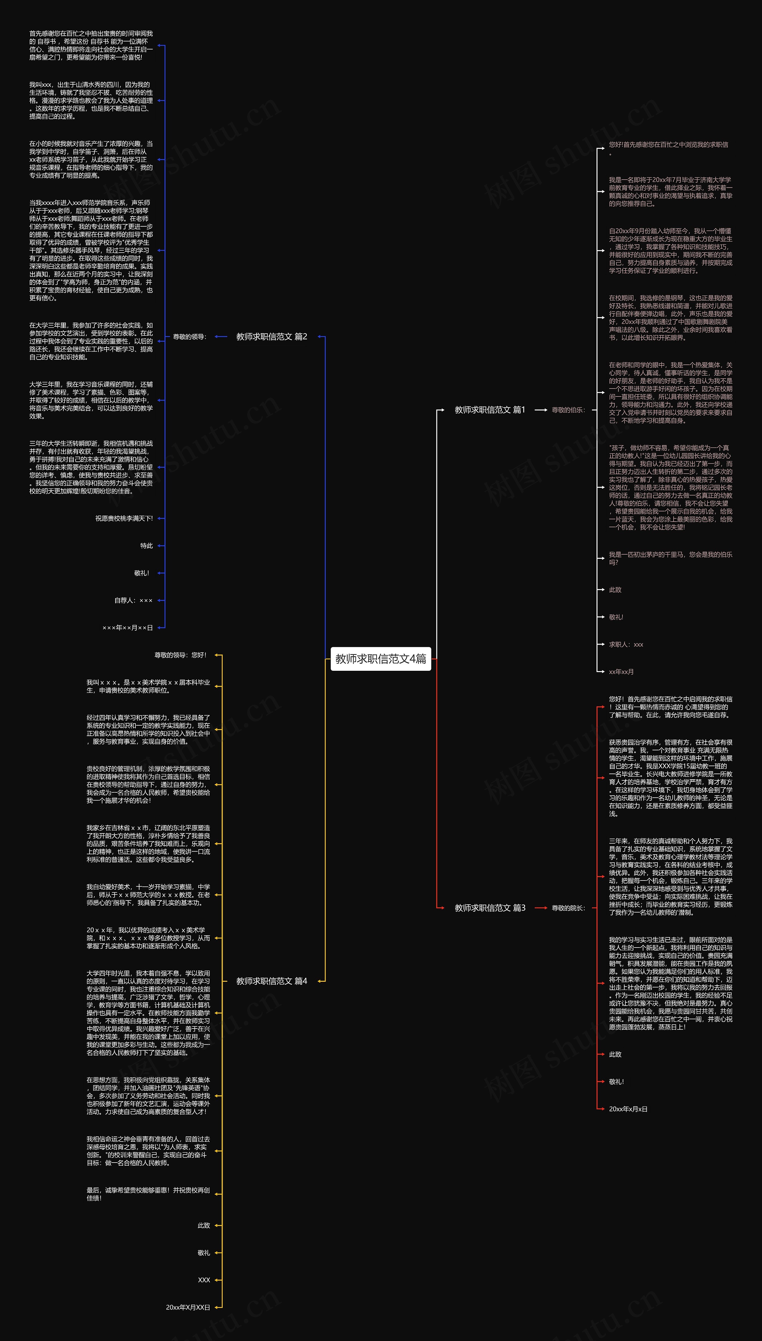 教师求职信范文4篇思维导图