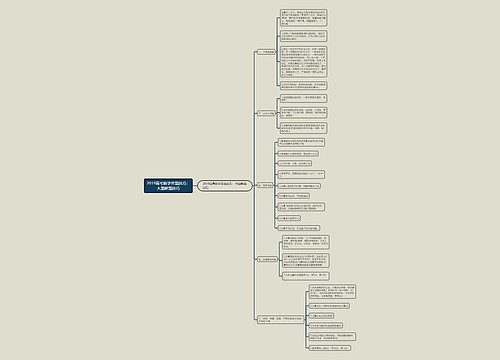 2019高考数学答题技巧：大题解题技巧思维导图