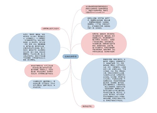 经典的辞职信