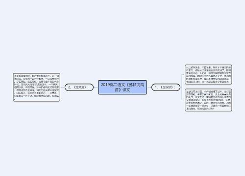 2019高二语文《苏轼词两首》译文