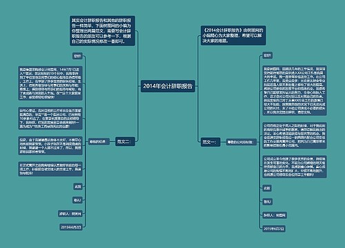 2014年会计辞职报告