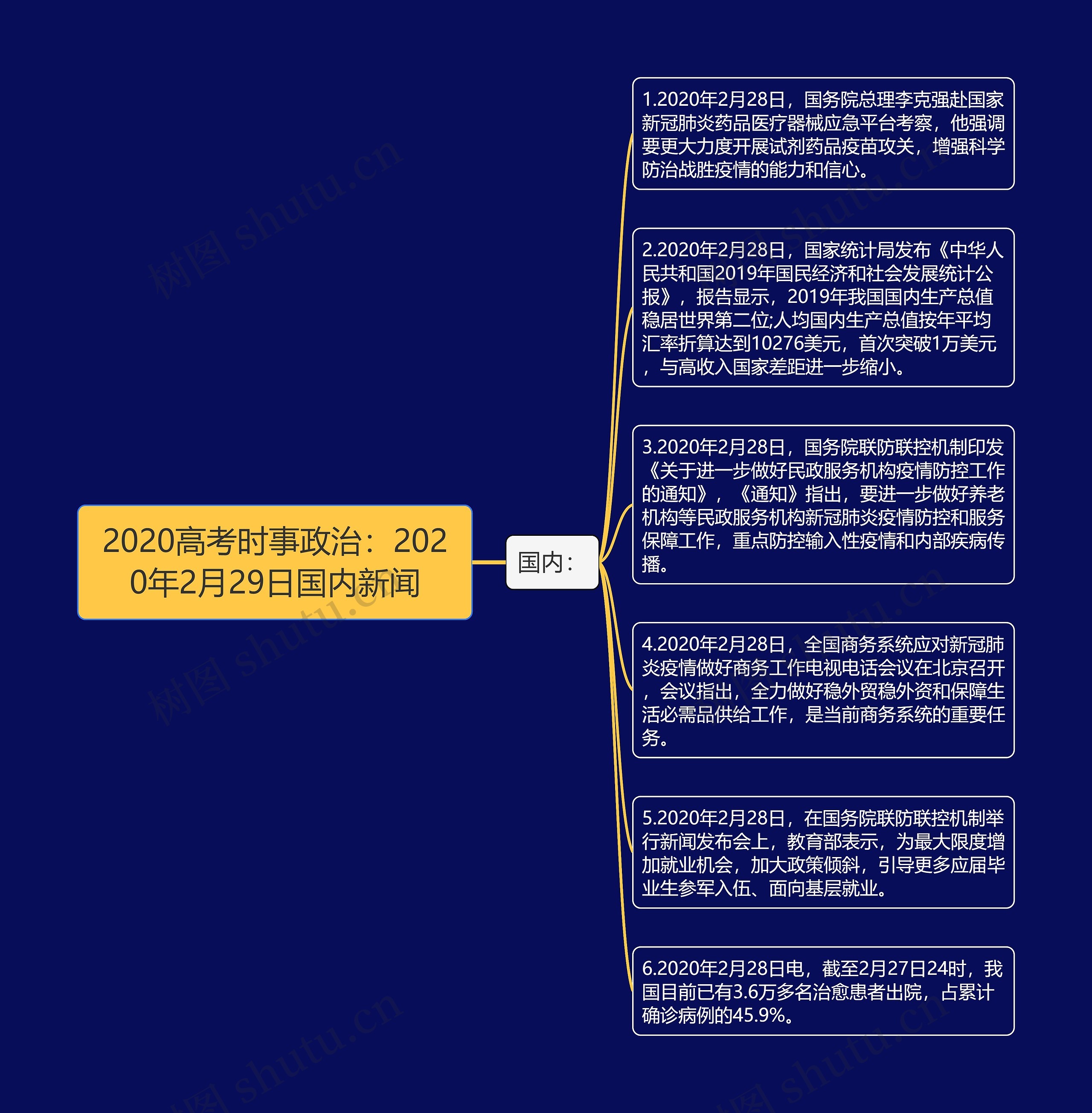 2020高考时事政治：2020年2月29日国内新闻