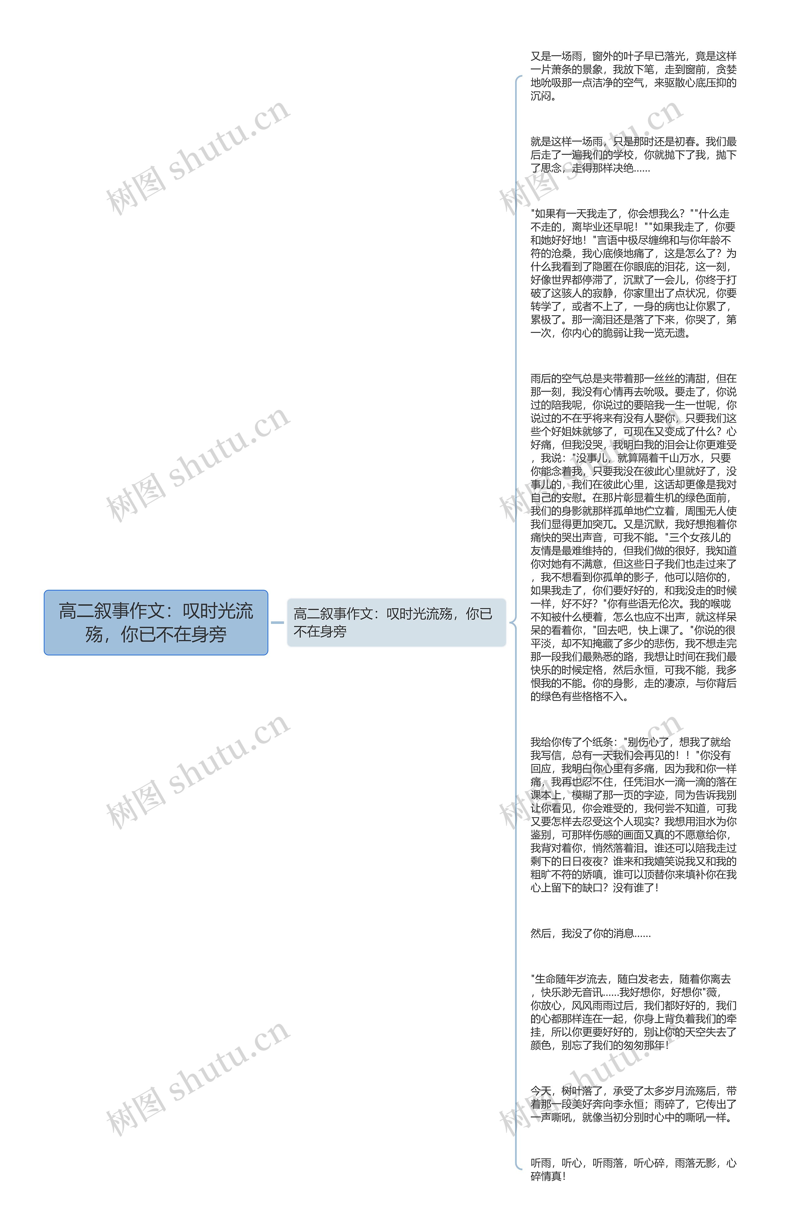 高二叙事作文：叹时光流殇，你已不在身旁