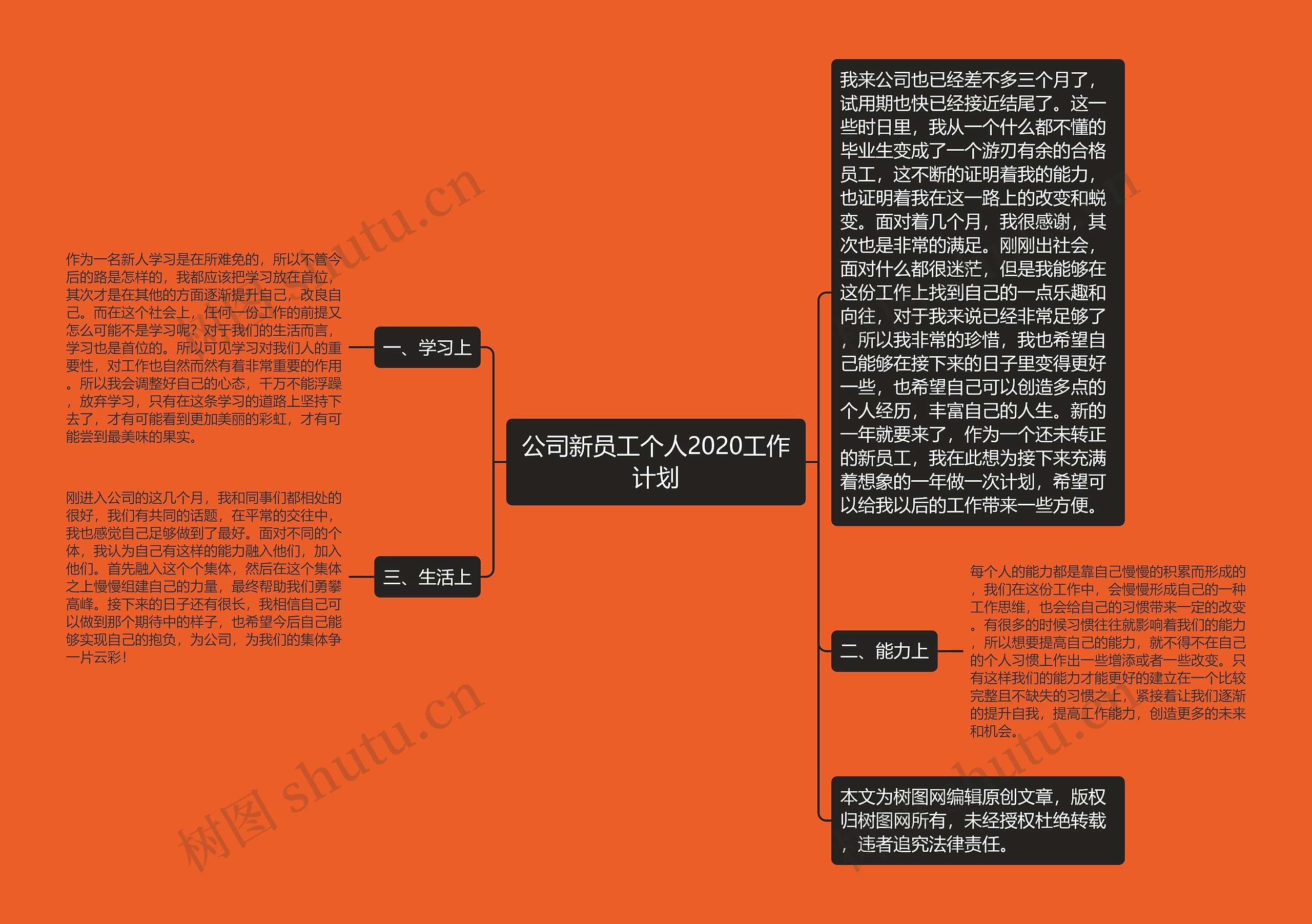 公司新员工个人2020工作计划