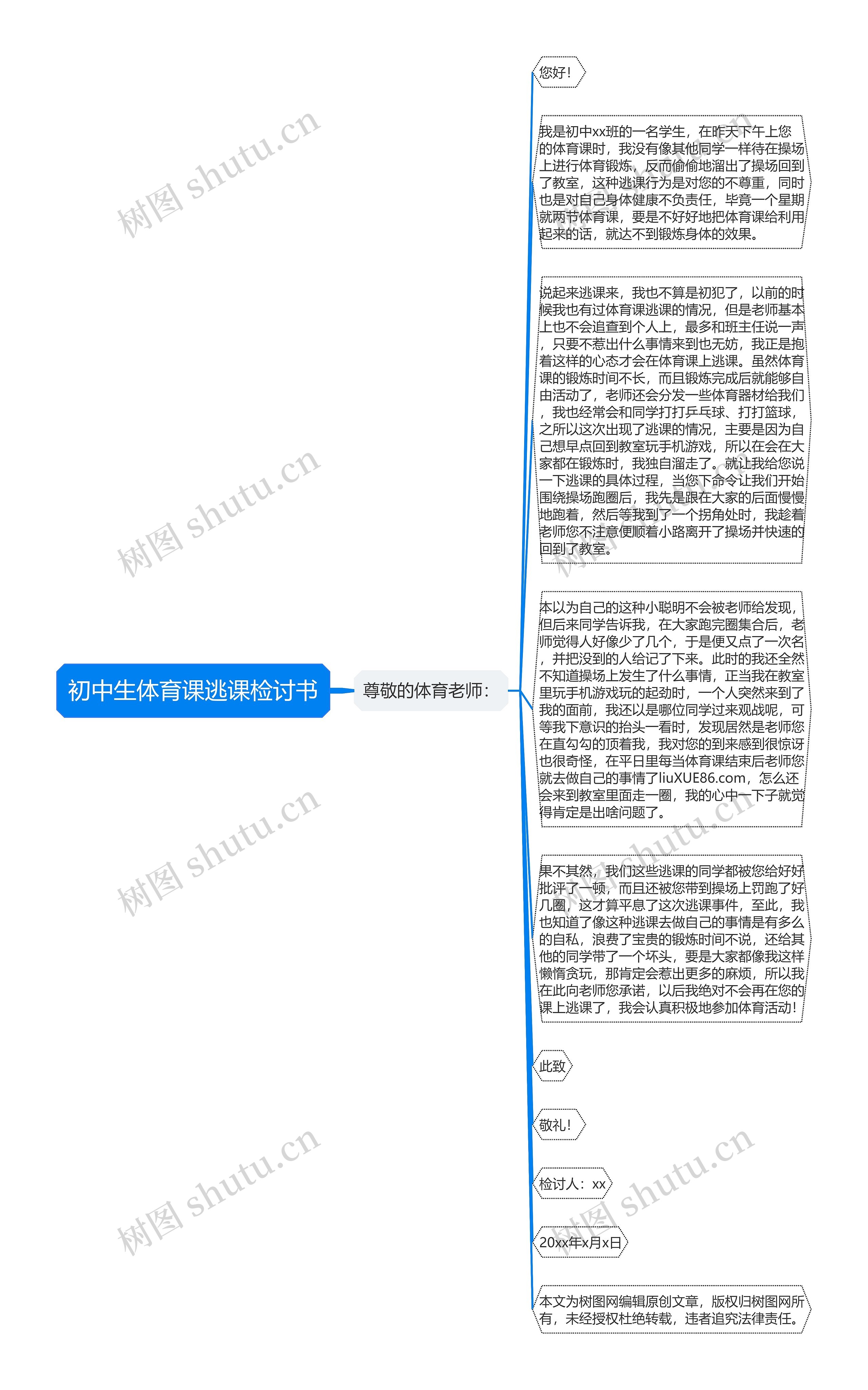 初中生体育课逃课检讨书