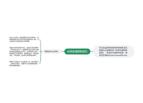 优秀助理辞职报告