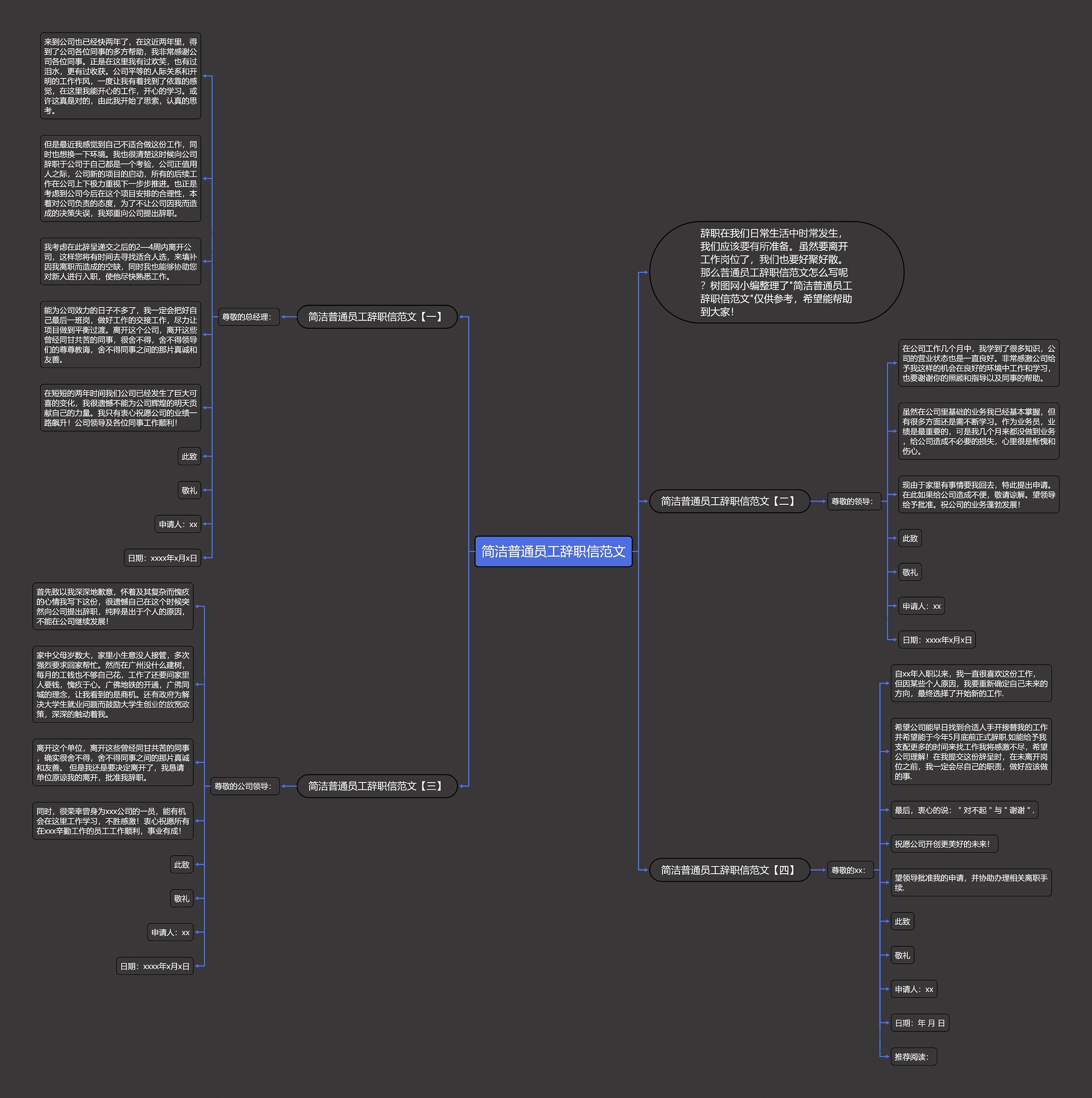 简洁普通员工辞职信范文思维导图