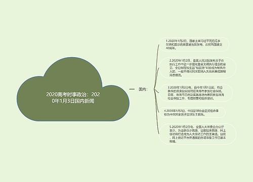 2020高考时事政治：2020年1月3日国内新闻