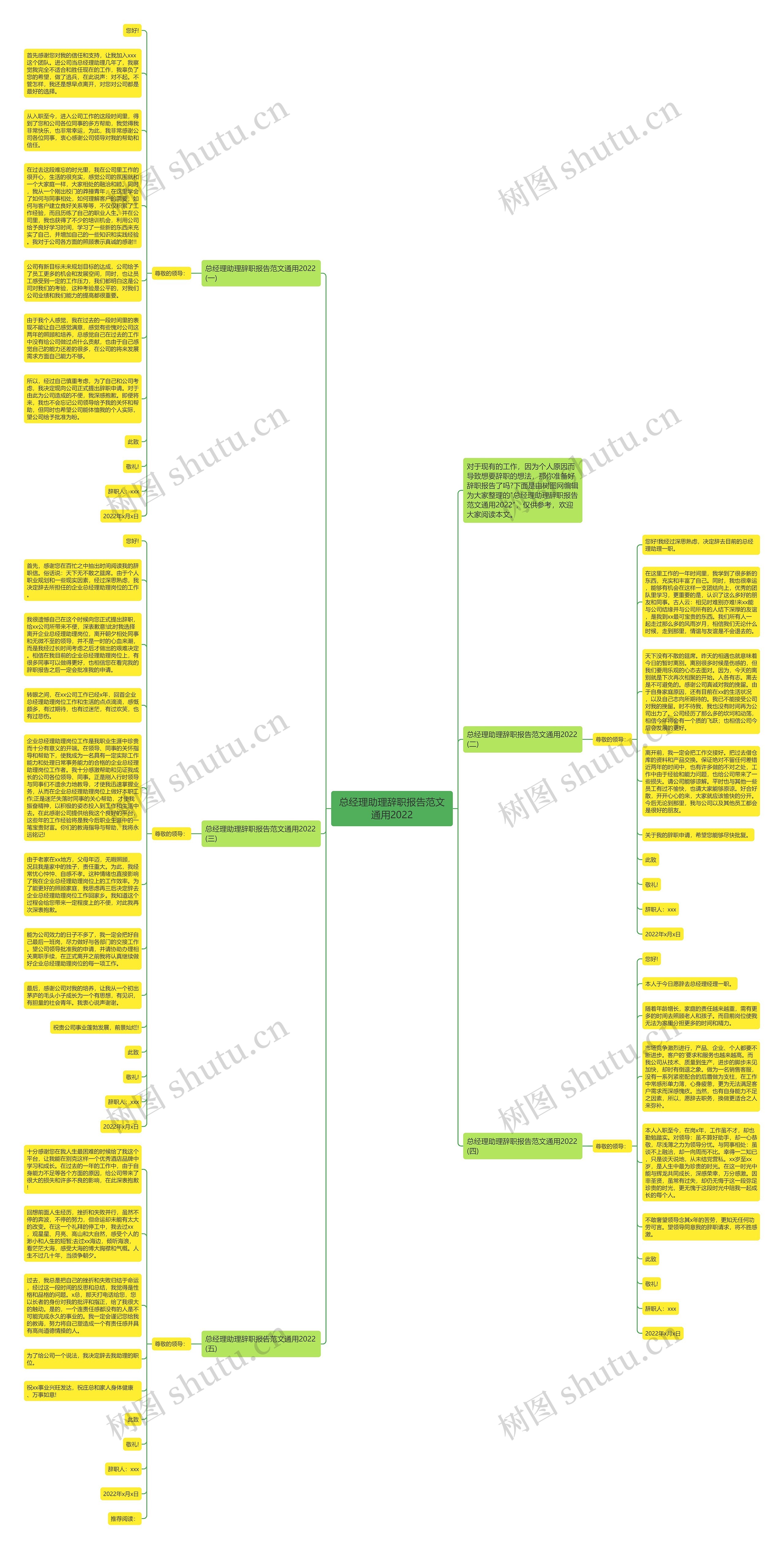 总经理助理辞职报告范文通用2022