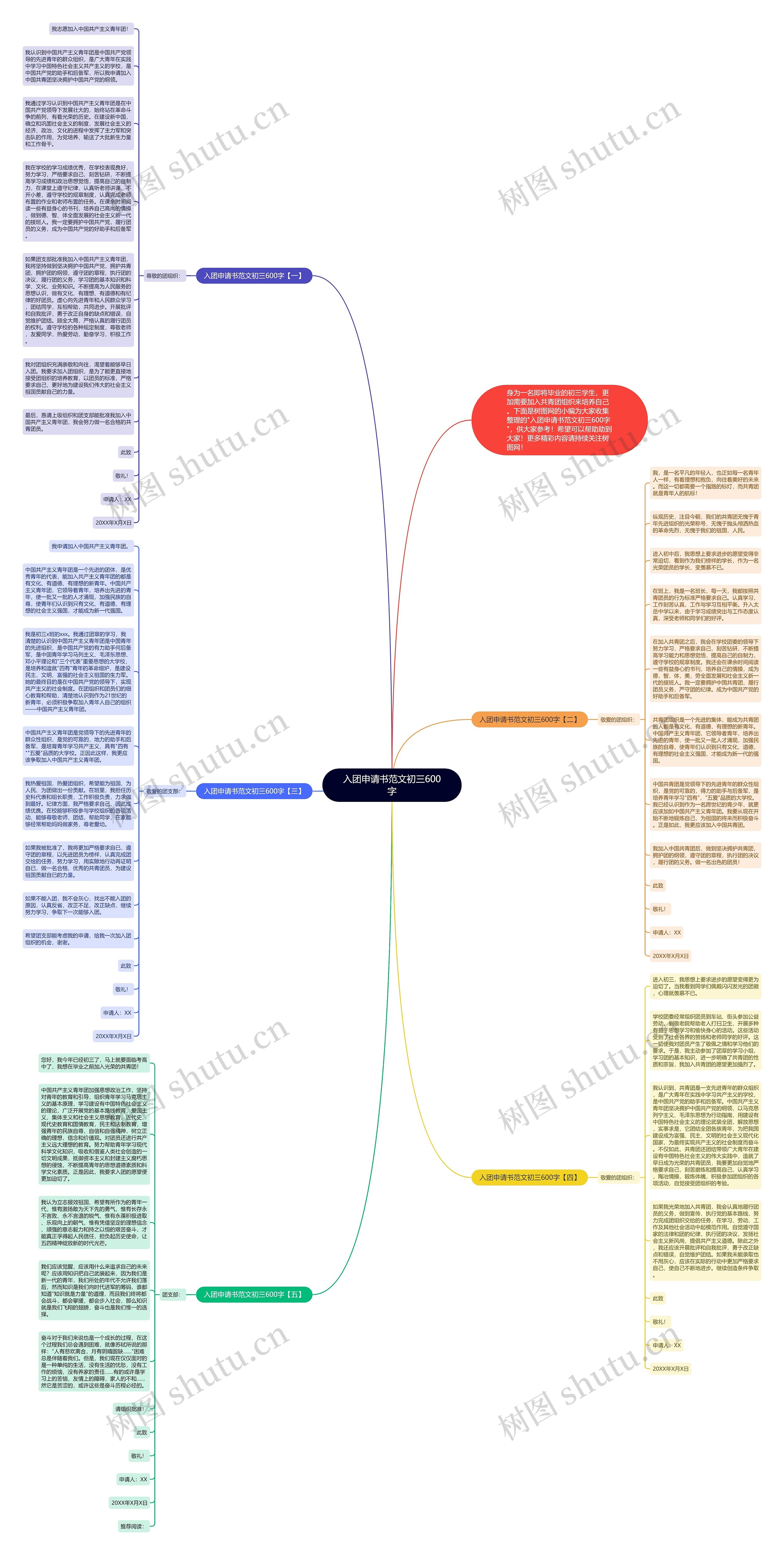 入团申请书范文初三600字思维导图