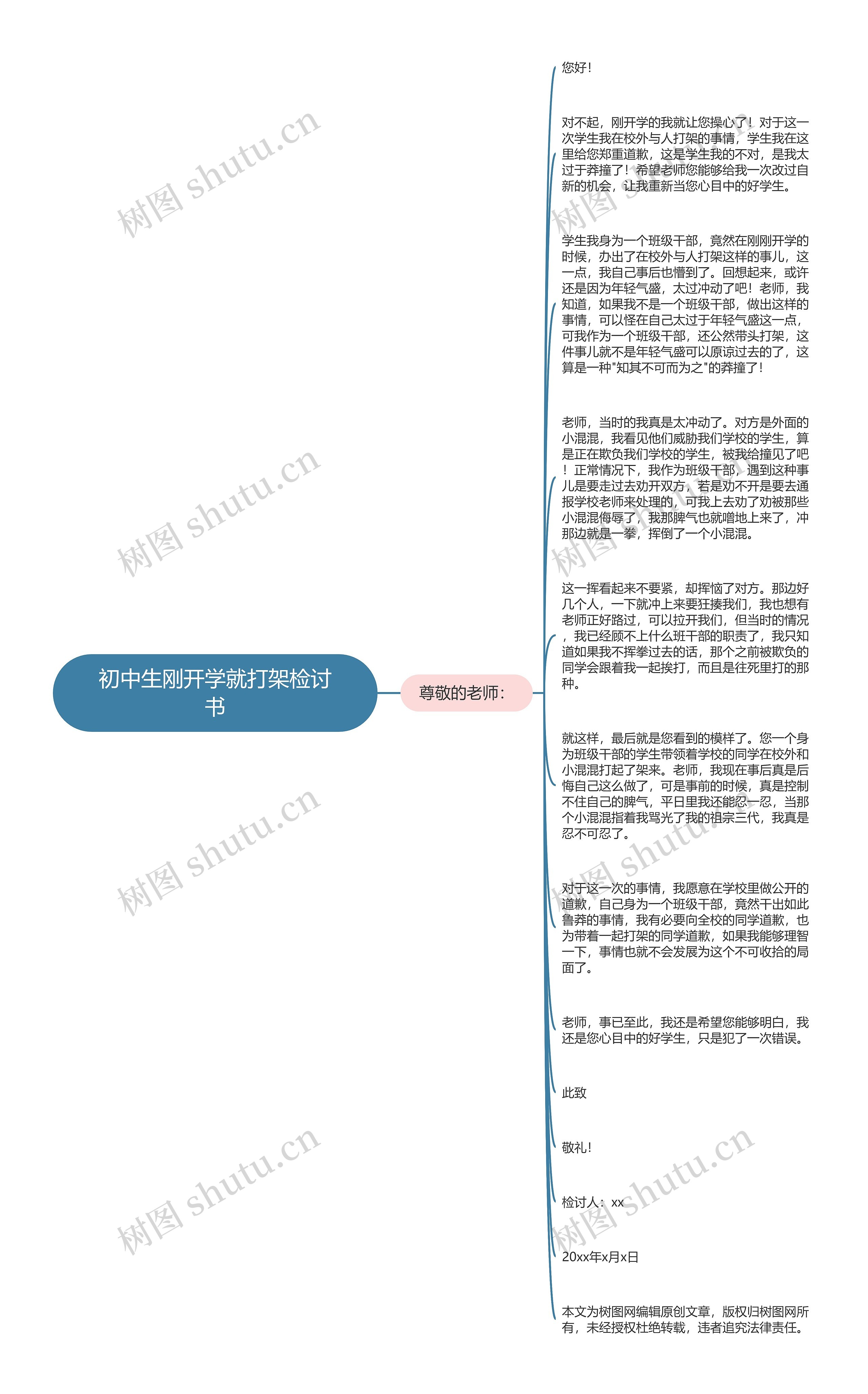 初中生刚开学就打架检讨书