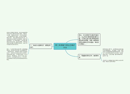 高二英语复习语法正确好方法