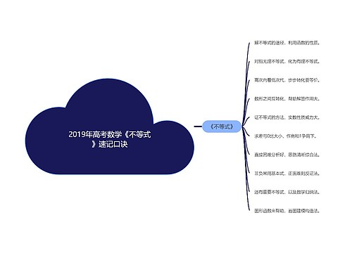 2019年高考数学《不等式》速记口诀