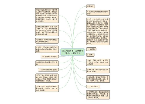 高二地理备考：必修复习要点之主要考点5