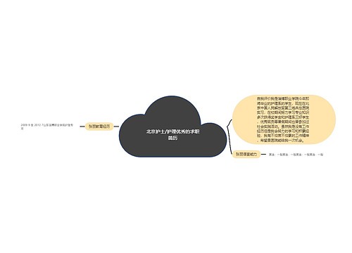 北京护士/护理优秀的求职简历