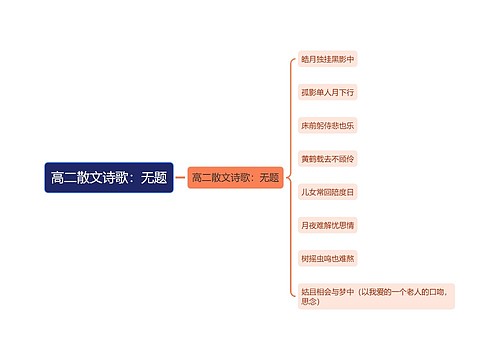 高二散文诗歌：无题