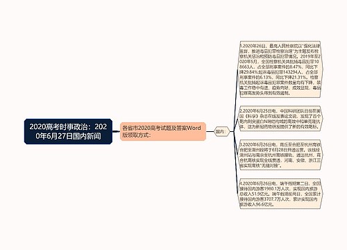 2020高考时事政治：2020年6月27日国内新闻