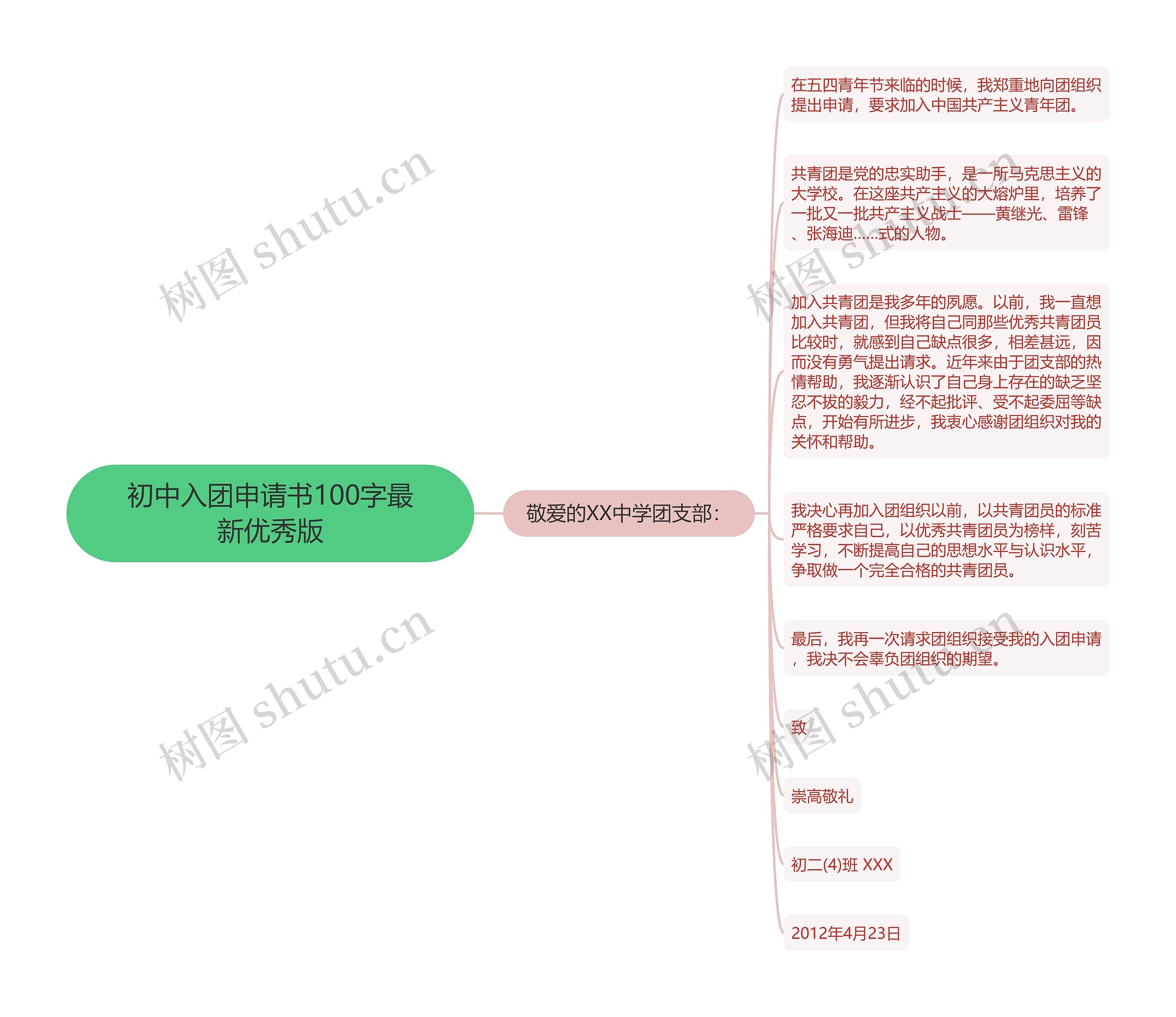 初中入团申请书100字最新优秀版