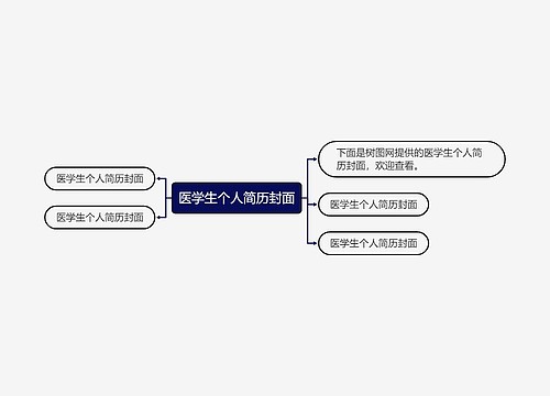 医学生个人简历封面