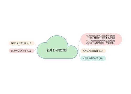 教师个人简历封面