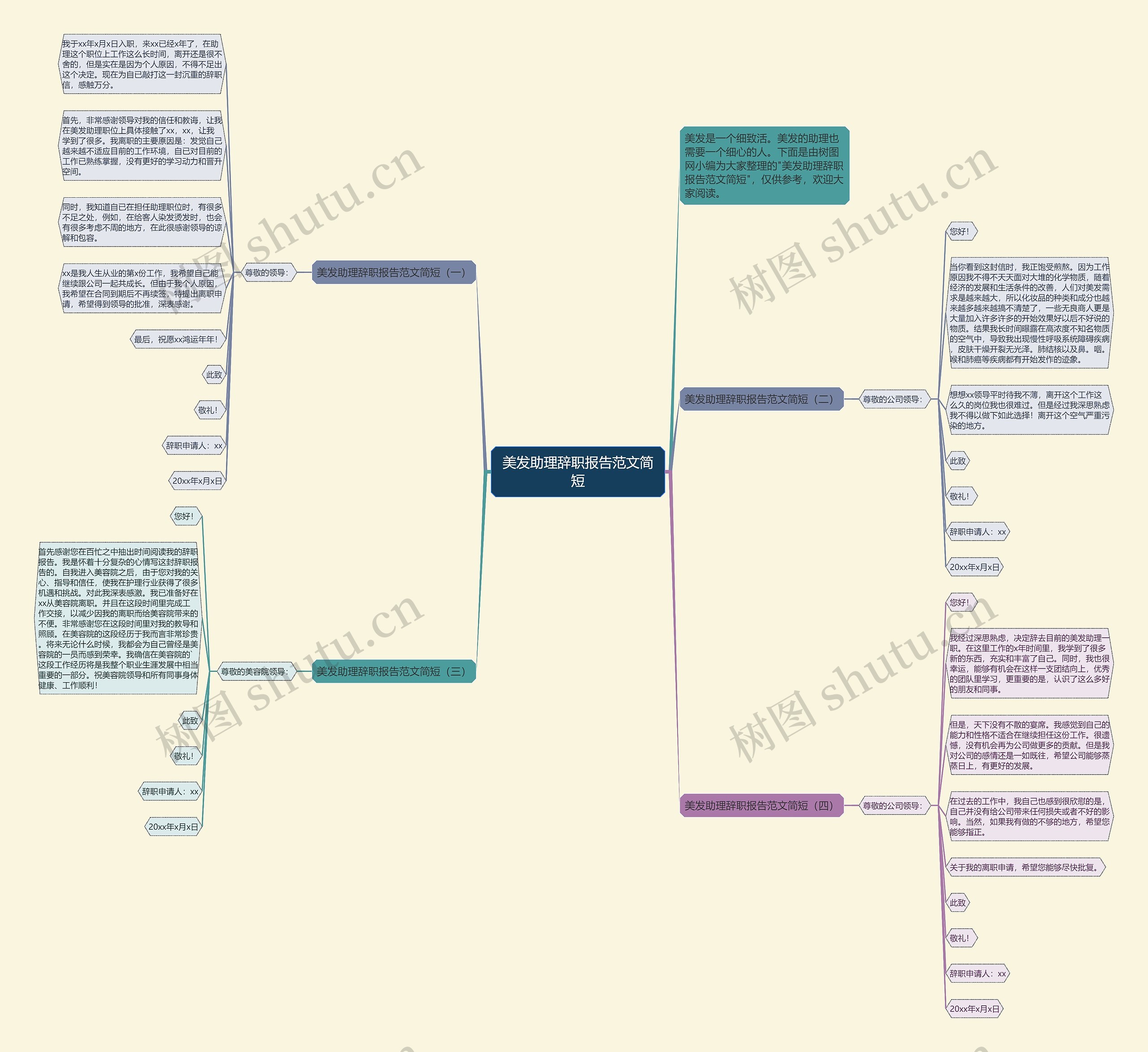 美发助理辞职报告范文简短思维导图