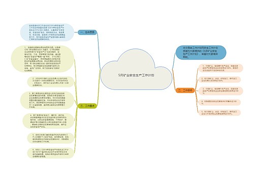 5月矿业安全生产工作计划