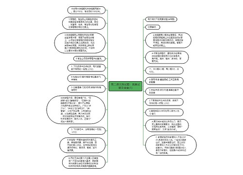 高二语文测试题：竞赛试题及答案(1)