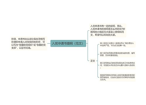 入党申请书提纲（范文）