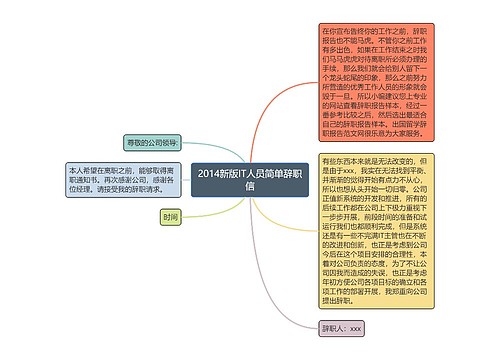 2014新版IT人员简单辞职信