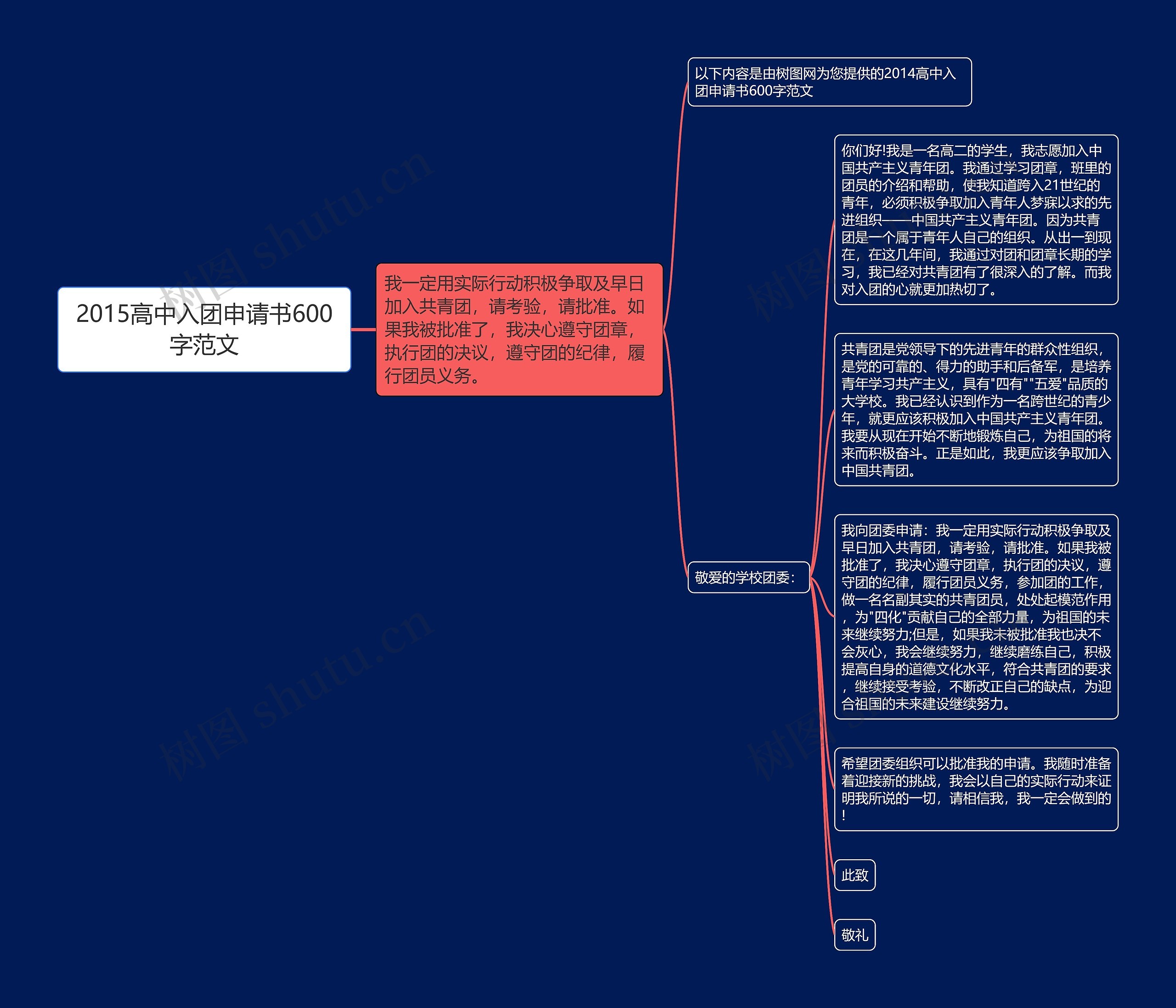 2015高中入团申请书600字范文