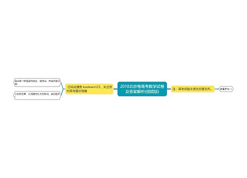 2018北京卷高考数学试卷及答案解析(视频版)