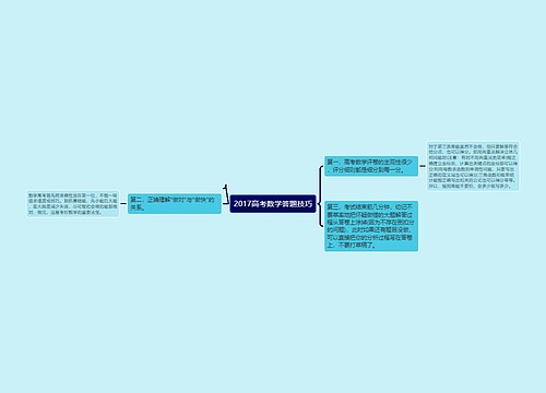 2017高考数学答题技巧