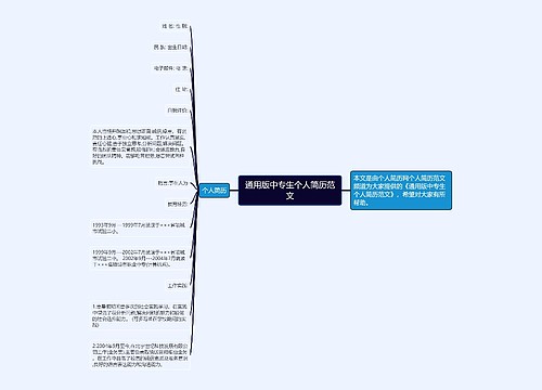 通用版中专生个人简历范文