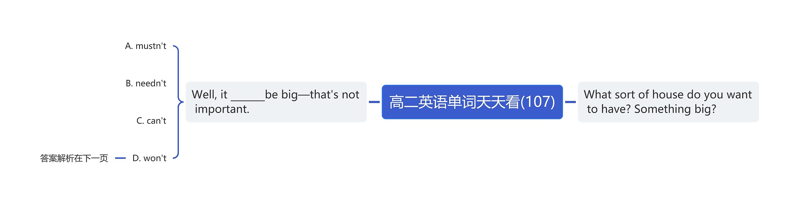 高二英语单词天天看(107) 高二英语单词天天看(107)