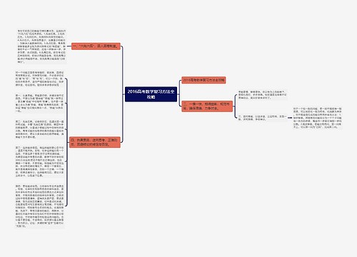 2016高考数学复习方法全攻略思维导图