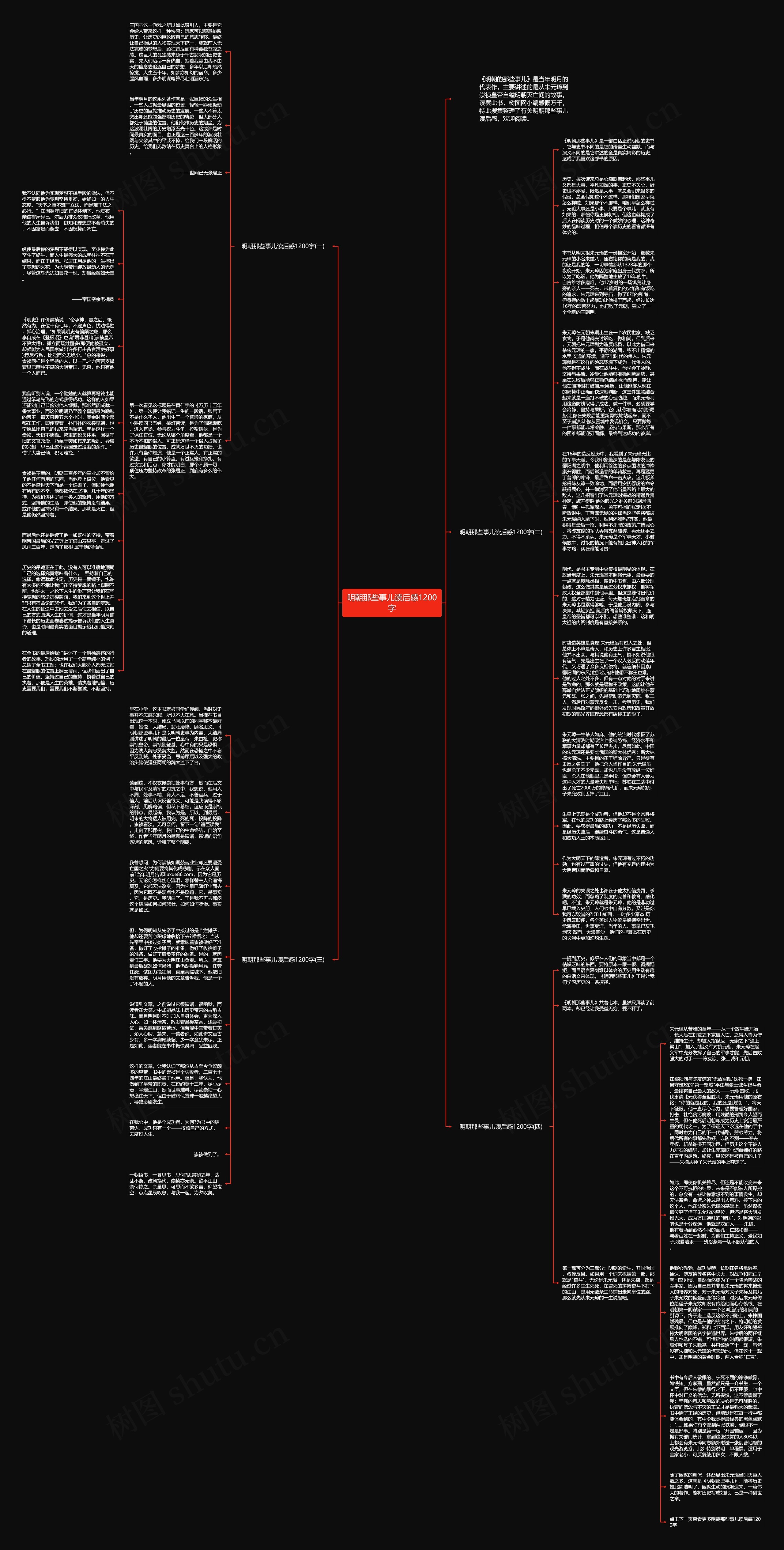明朝那些事儿读后感1200字思维导图