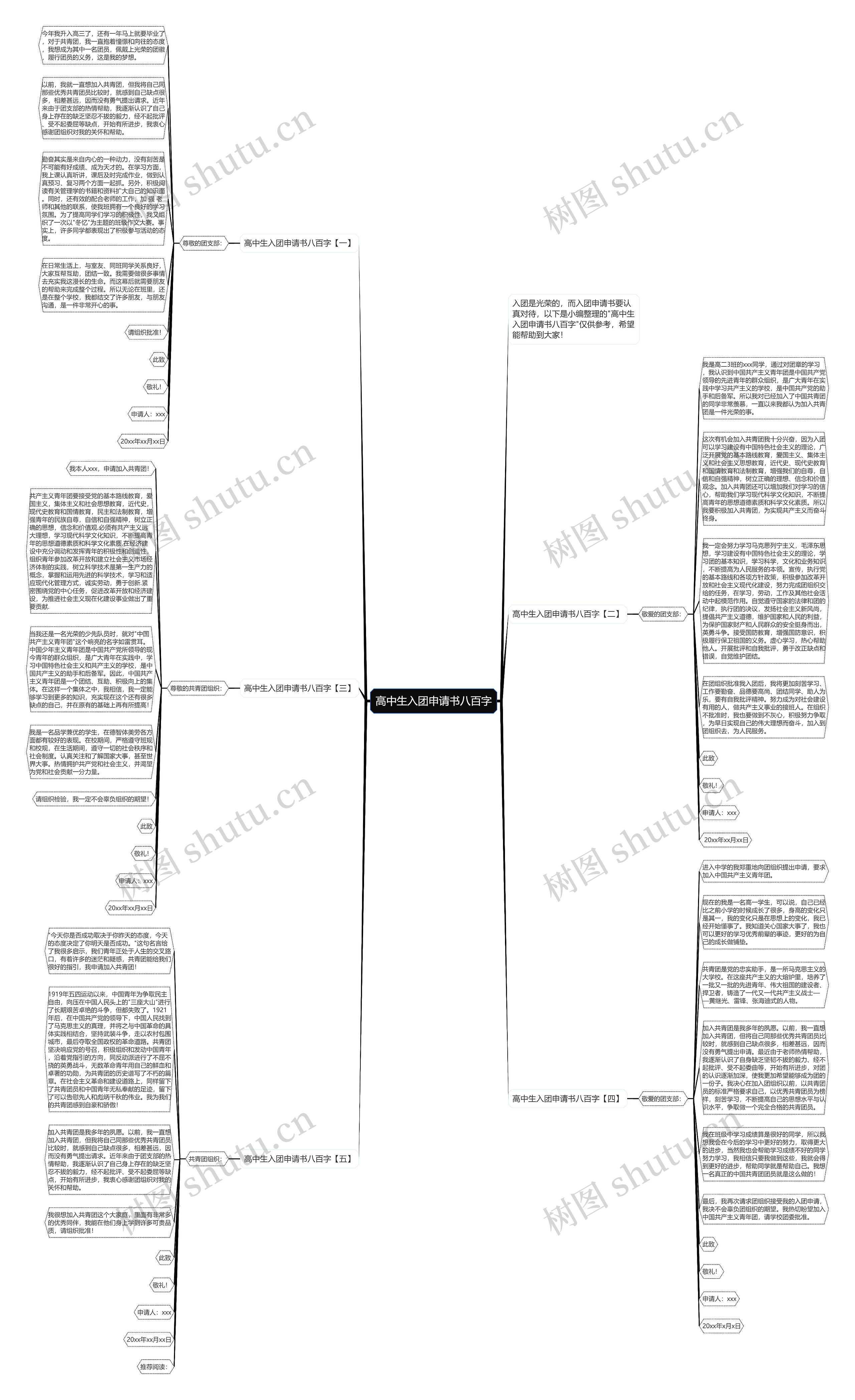 高中生入团申请书八百字
