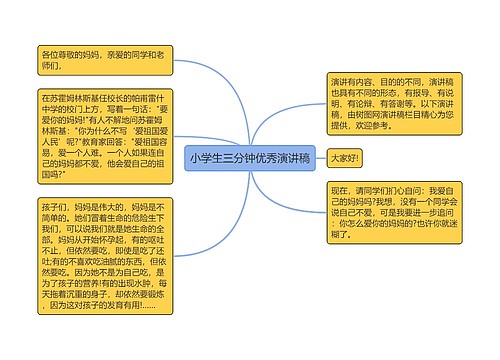 小学生三分钟优秀演讲稿