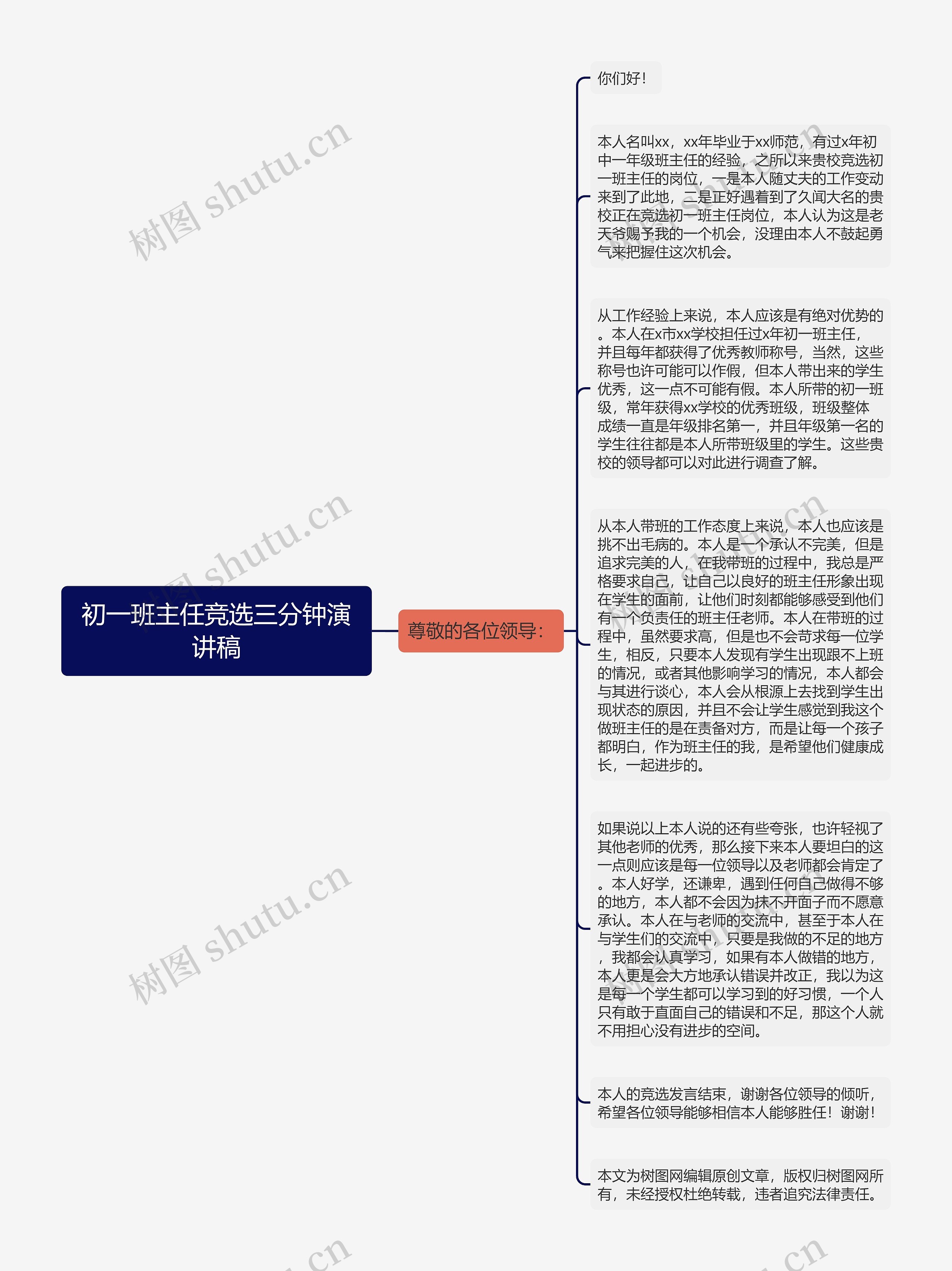 初一班主任竞选三分钟演讲稿