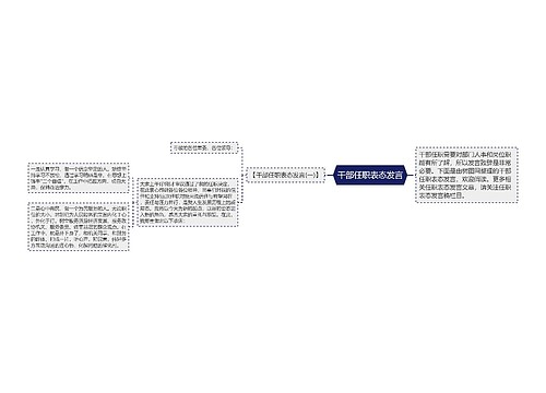 干部任职表态发言