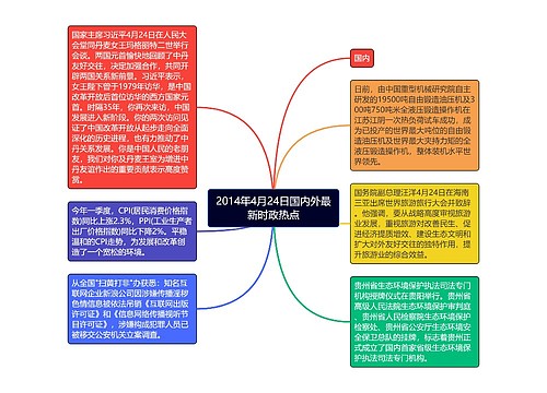 2014年4月24日国内外最新时政热点