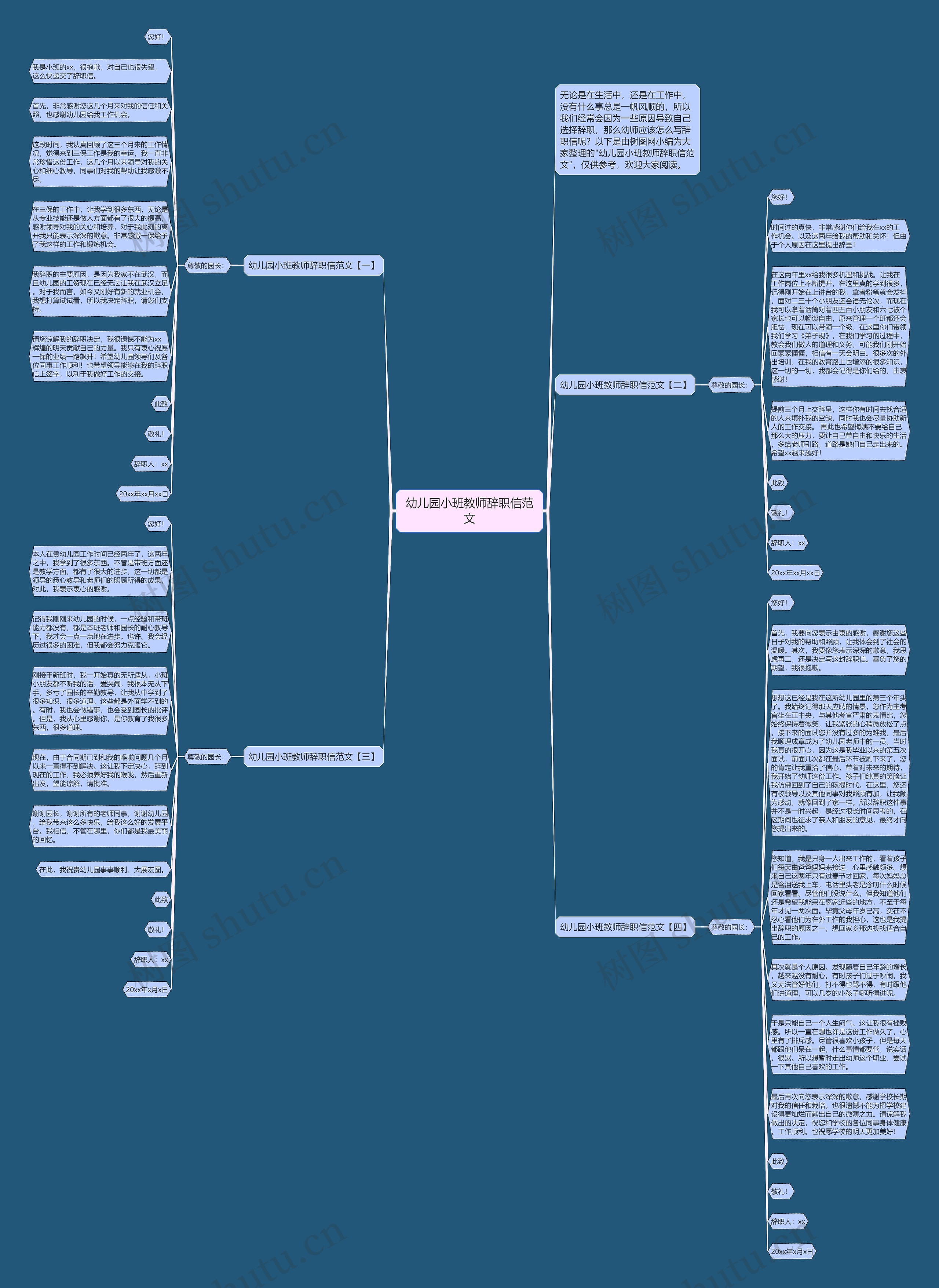 幼儿园小班教师辞职信范文思维导图