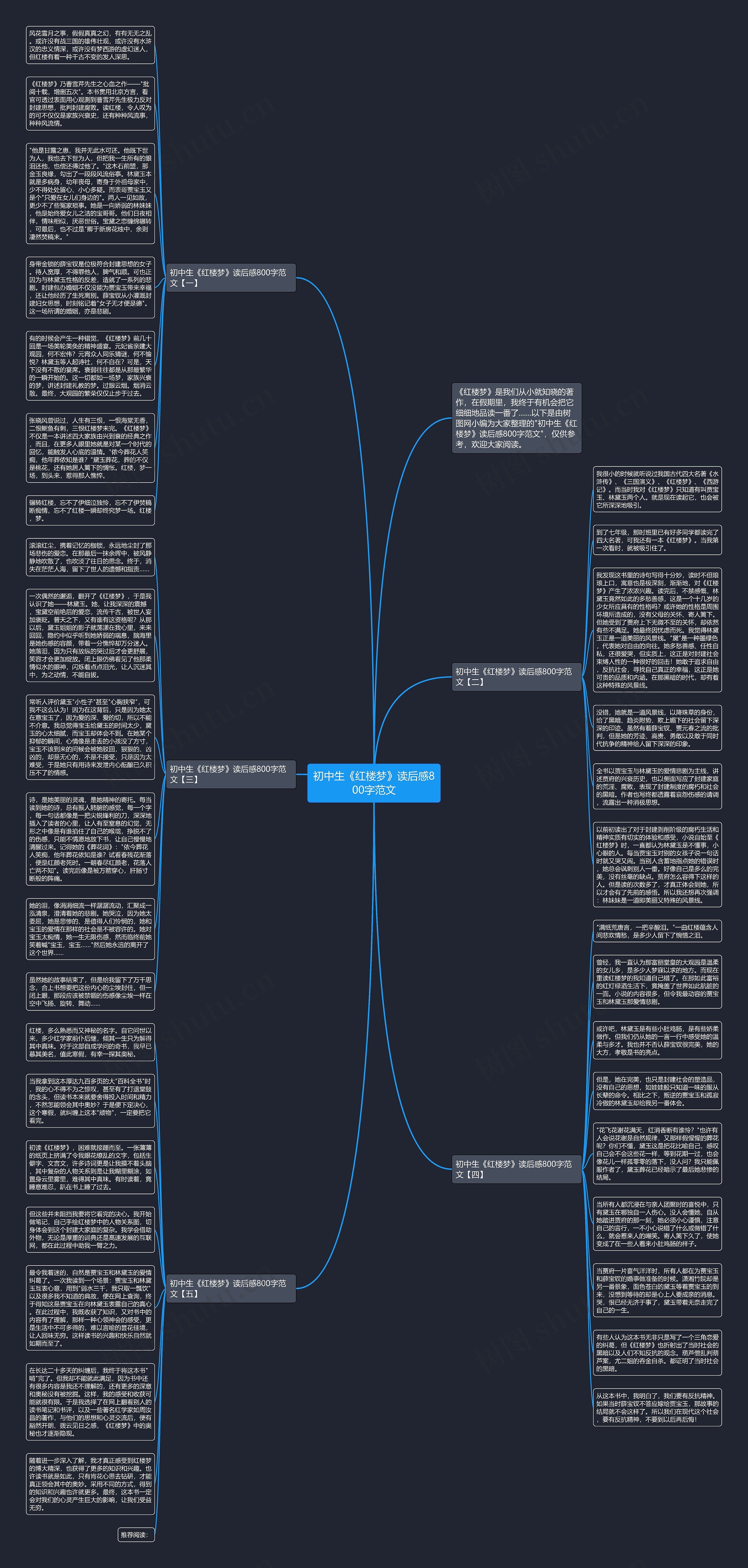 初中生《红楼梦》读后感800字范文思维导图