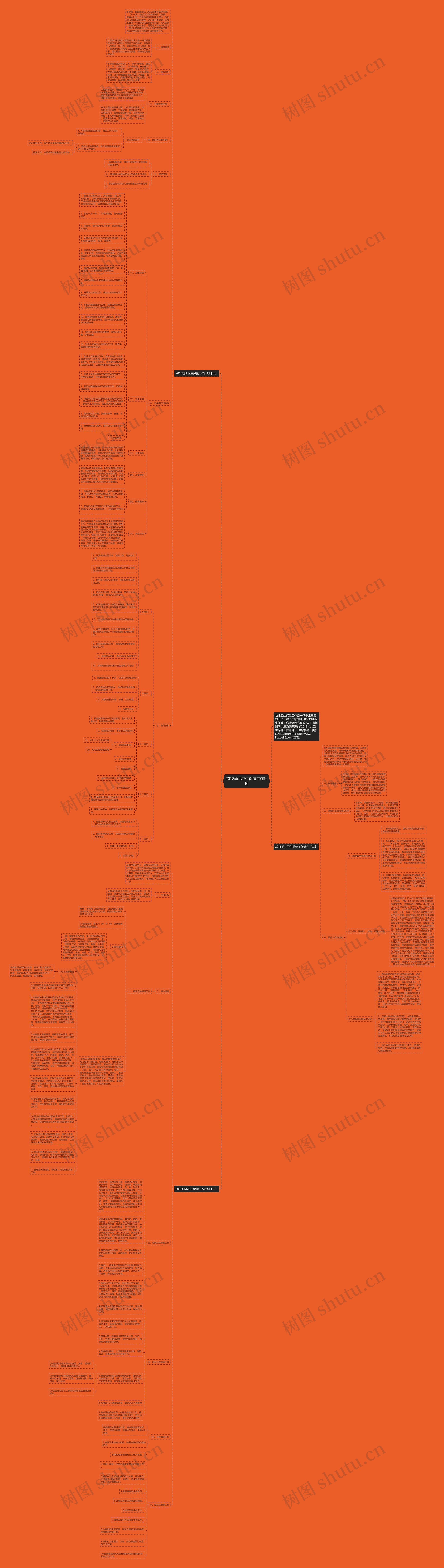 2018幼儿卫生保健工作计划思维导图
